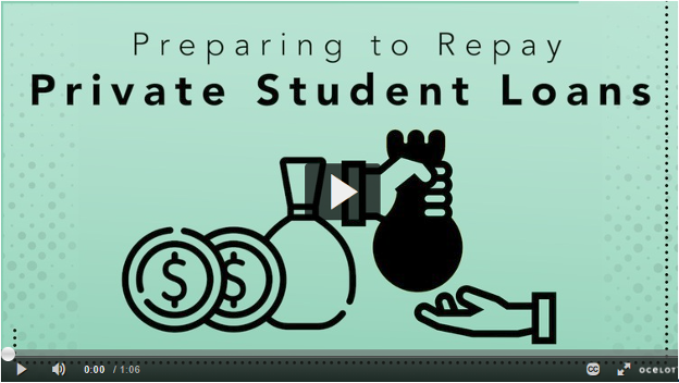 Video on Repaying Private Loans