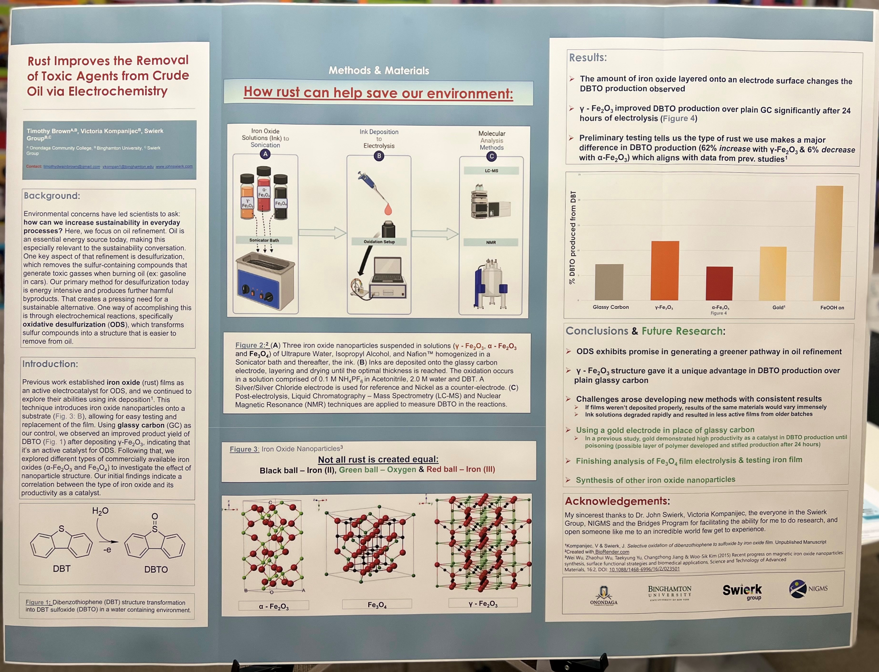 Brown presented his research titled "How Rust Can Help Save Our Environment" during a Science Symposium on the OCC campus.