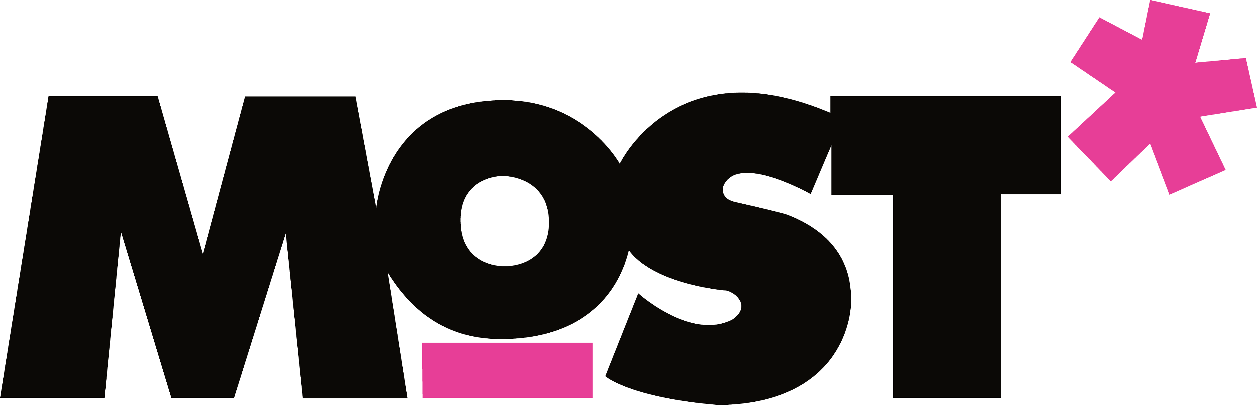 The MOST logo