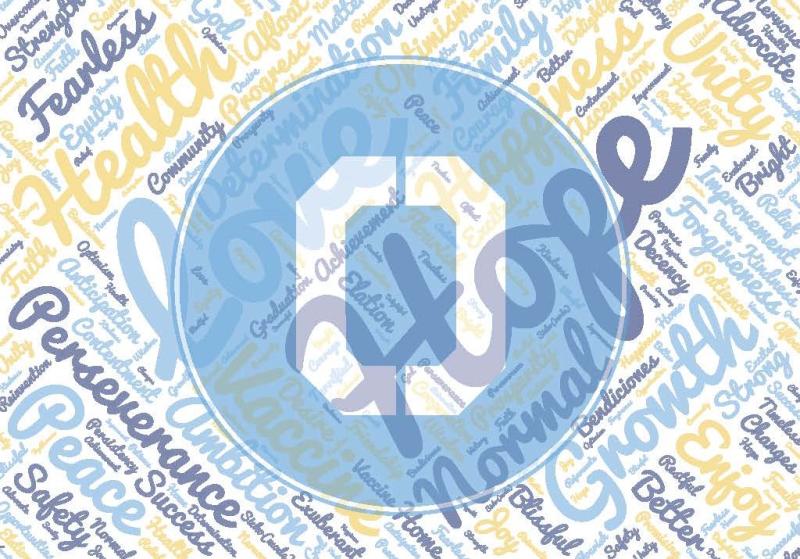 OCC logo overlayed on many different words such as hope, forgiveness, sympathy that signfy the students hopes fo the new year
